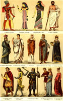 Exercice de lecture et de compréhension avec l'Histoire du costume